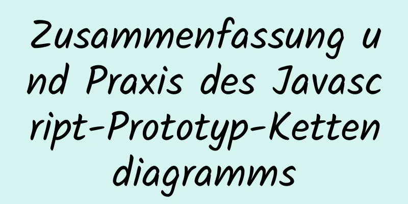 Zusammenfassung und Praxis des Javascript-Prototyp-Kettendiagramms