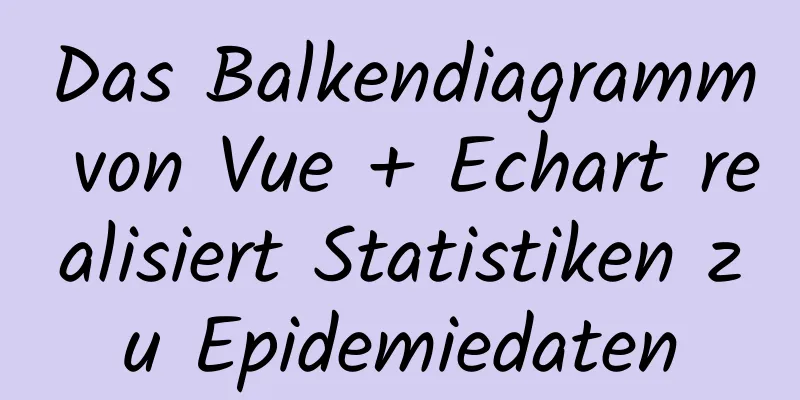 Das Balkendiagramm von Vue + Echart realisiert Statistiken zu Epidemiedaten