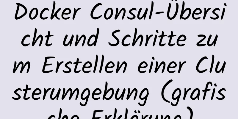 Docker Consul-Übersicht und Schritte zum Erstellen einer Clusterumgebung (grafische Erklärung)