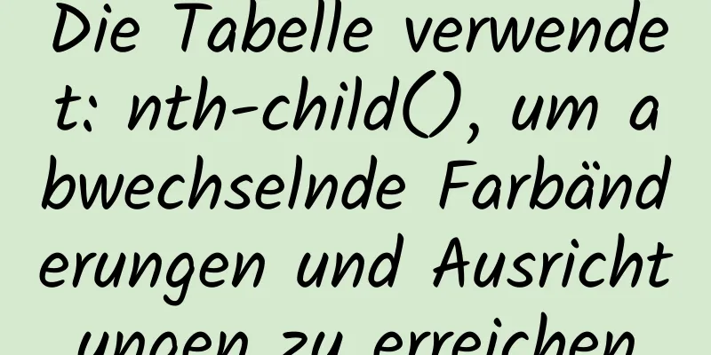 Die Tabelle verwendet: nth-child(), um abwechselnde Farbänderungen und Ausrichtungen zu erreichen