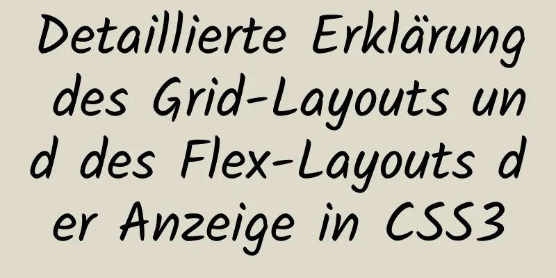 Detaillierte Erklärung des Grid-Layouts und des Flex-Layouts der Anzeige in CSS3