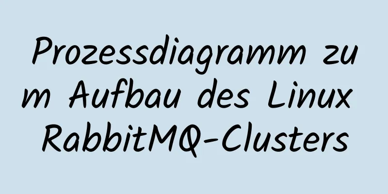 Prozessdiagramm zum Aufbau des Linux RabbitMQ-Clusters