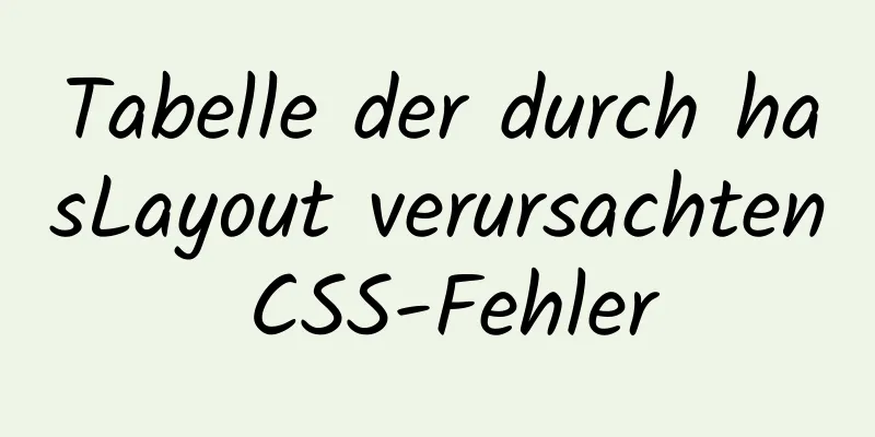 Tabelle der durch hasLayout verursachten CSS-Fehler