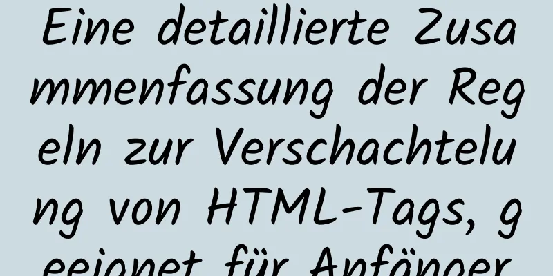 Eine detaillierte Zusammenfassung der Regeln zur Verschachtelung von HTML-Tags, geeignet für Anfänger