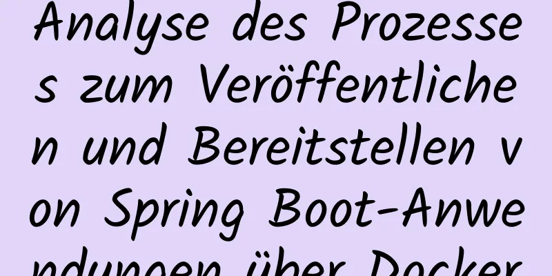 Analyse des Prozesses zum Veröffentlichen und Bereitstellen von Spring Boot-Anwendungen über Docker