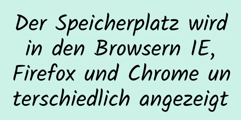 Der Speicherplatz wird in den Browsern IE, Firefox und Chrome unterschiedlich angezeigt