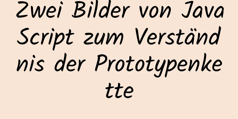 Zwei Bilder von JavaScript zum Verständnis der Prototypenkette