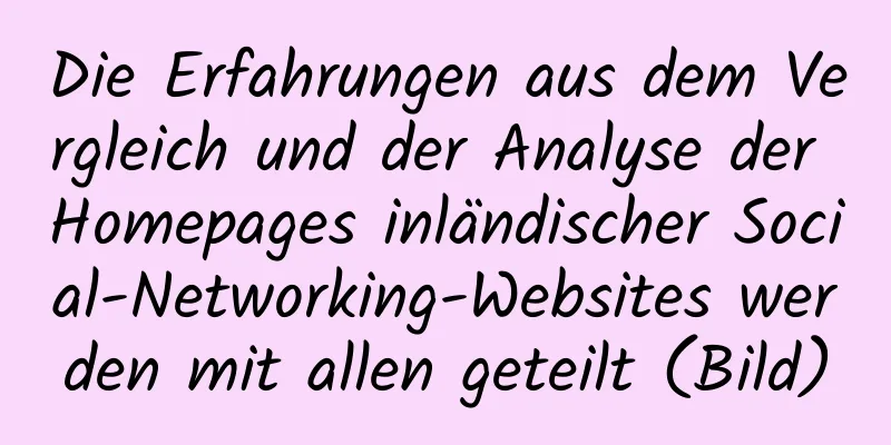 Die Erfahrungen aus dem Vergleich und der Analyse der Homepages inländischer Social-Networking-Websites werden mit allen geteilt (Bild)