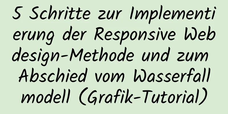 5 Schritte zur Implementierung der Responsive Webdesign-Methode und zum Abschied vom Wasserfallmodell (Grafik-Tutorial)