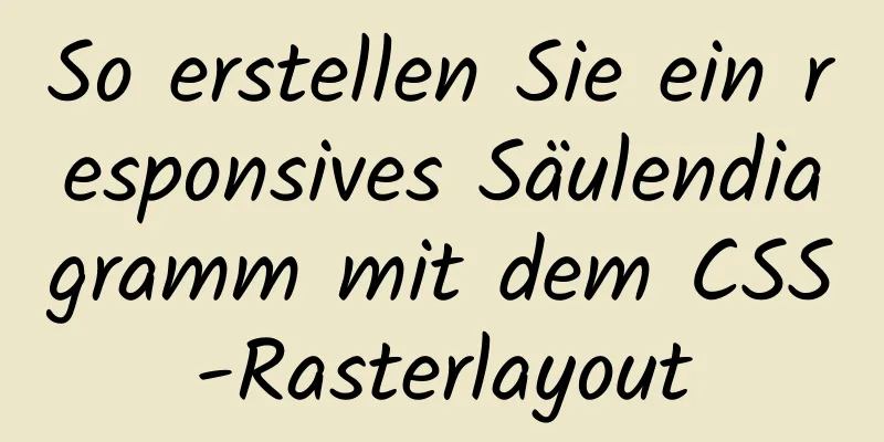 So erstellen Sie ein responsives Säulendiagramm mit dem CSS-Rasterlayout