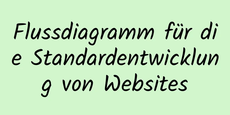 Flussdiagramm für die Standardentwicklung von Websites