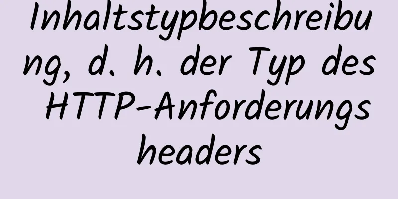 Inhaltstypbeschreibung, d. h. der Typ des HTTP-Anforderungsheaders