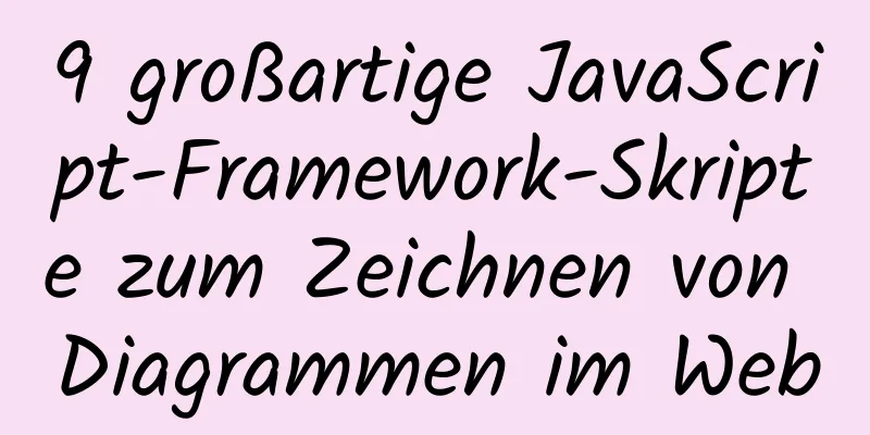 9 großartige JavaScript-Framework-Skripte zum Zeichnen von Diagrammen im Web