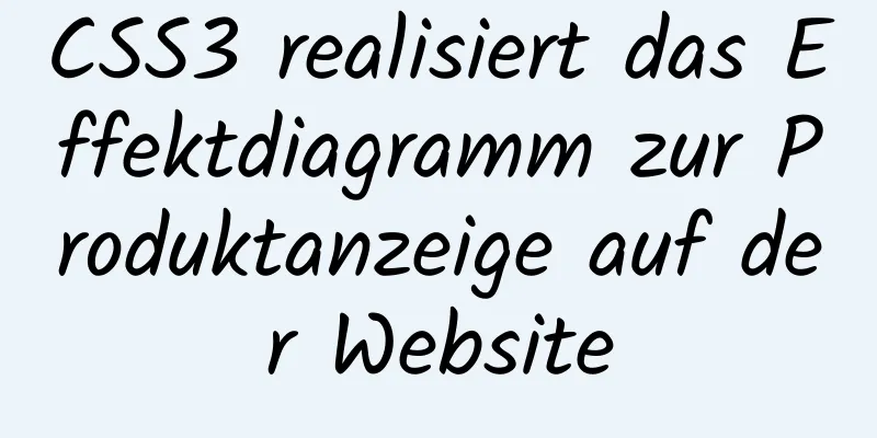 CSS3 realisiert das Effektdiagramm zur Produktanzeige auf der Website