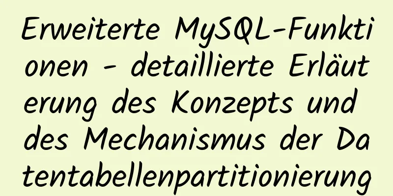 Erweiterte MySQL-Funktionen - detaillierte Erläuterung des Konzepts und des Mechanismus der Datentabellenpartitionierung