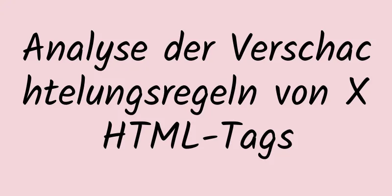 Analyse der Verschachtelungsregeln von XHTML-Tags