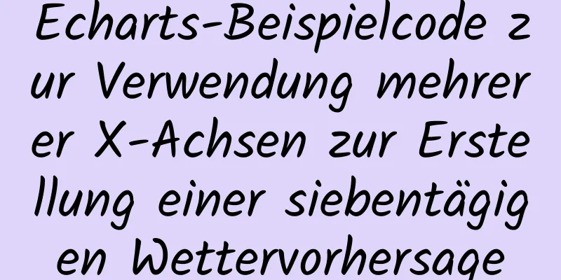 Echarts-Beispielcode zur Verwendung mehrerer X-Achsen zur Erstellung einer siebentägigen Wettervorhersage