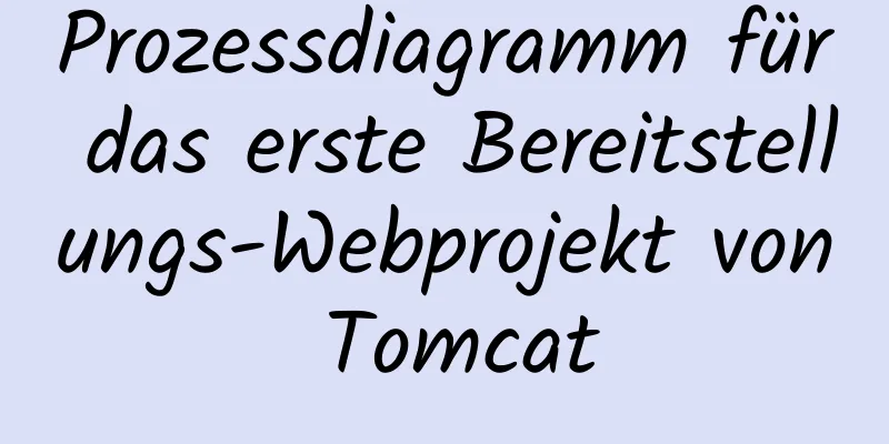 Prozessdiagramm für das erste Bereitstellungs-Webprojekt von Tomcat