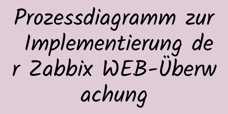 Prozessdiagramm zur Implementierung der Zabbix WEB-Überwachung