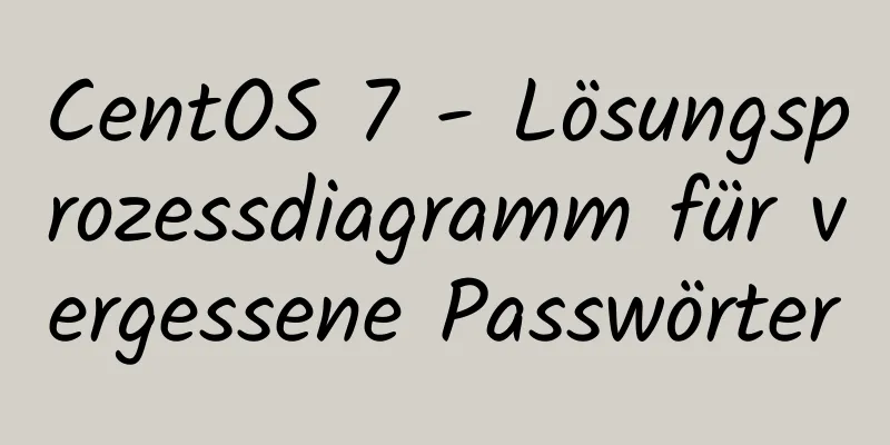 CentOS 7 - Lösungsprozessdiagramm für vergessene Passwörter