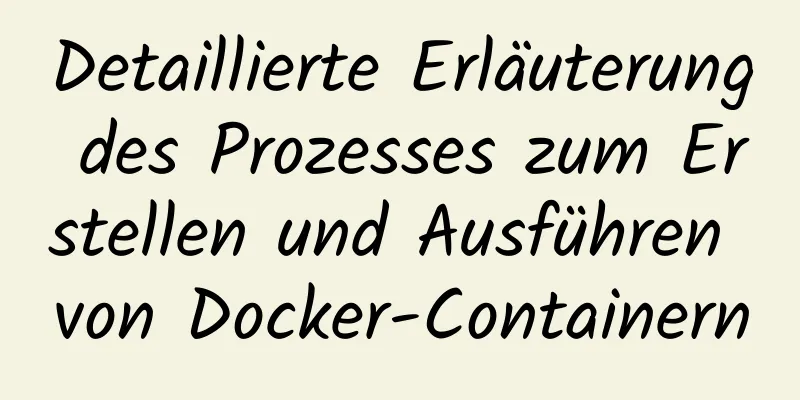 Detaillierte Erläuterung des Prozesses zum Erstellen und Ausführen von Docker-Containern