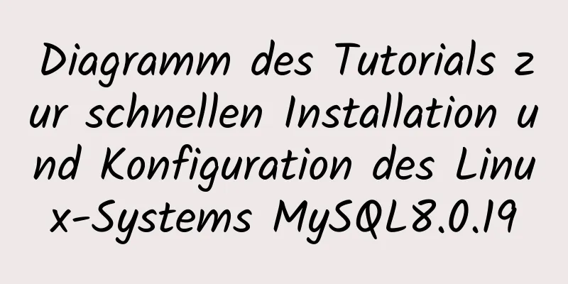 Diagramm des Tutorials zur schnellen Installation und Konfiguration des Linux-Systems MySQL8.0.19