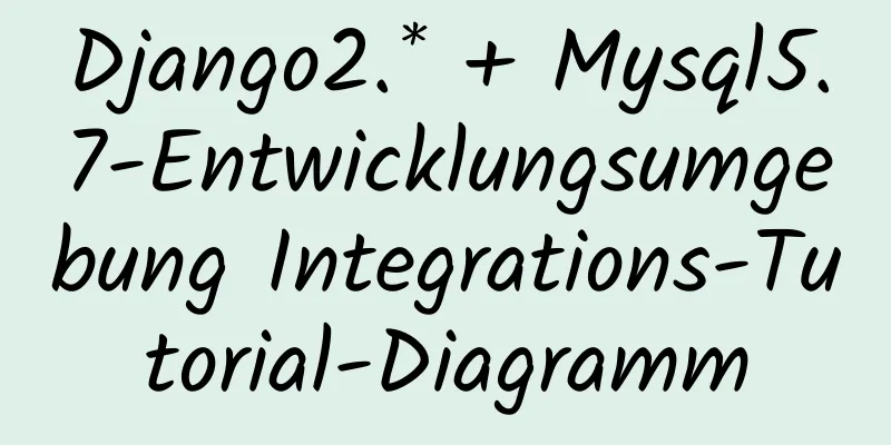 Django2.* + Mysql5.7-Entwicklungsumgebung Integrations-Tutorial-Diagramm