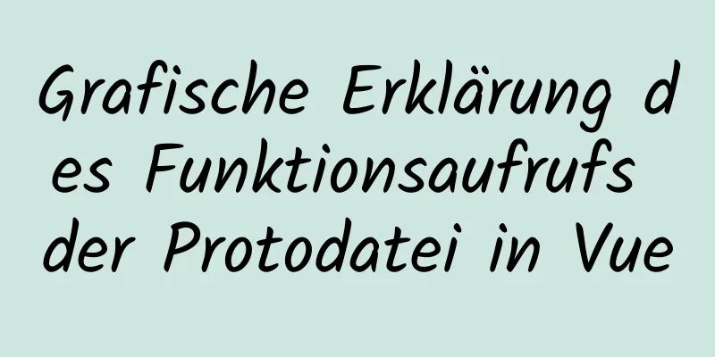 Grafische Erklärung des Funktionsaufrufs der Protodatei in Vue