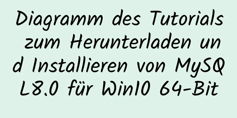 Diagramm des Tutorials zum Herunterladen und Installieren von MySQL8.0 für Win10 64-Bit