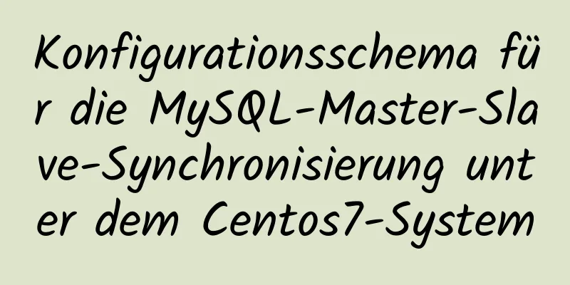 Konfigurationsschema für die MySQL-Master-Slave-Synchronisierung unter dem Centos7-System