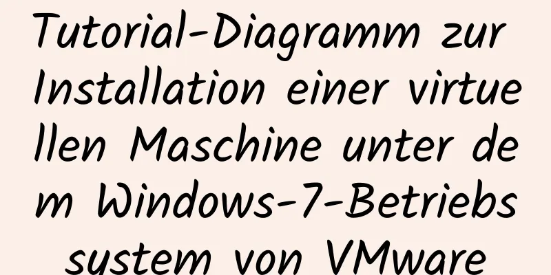 Tutorial-Diagramm zur Installation einer virtuellen Maschine unter dem Windows-7-Betriebssystem von VMware