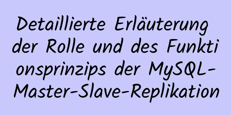 Detaillierte Erläuterung der Rolle und des Funktionsprinzips der MySQL-Master-Slave-Replikation