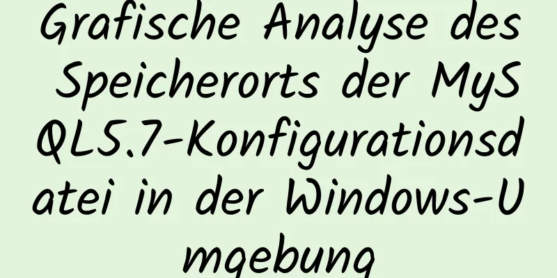 Grafische Analyse des Speicherorts der MySQL5.7-Konfigurationsdatei in der Windows-Umgebung