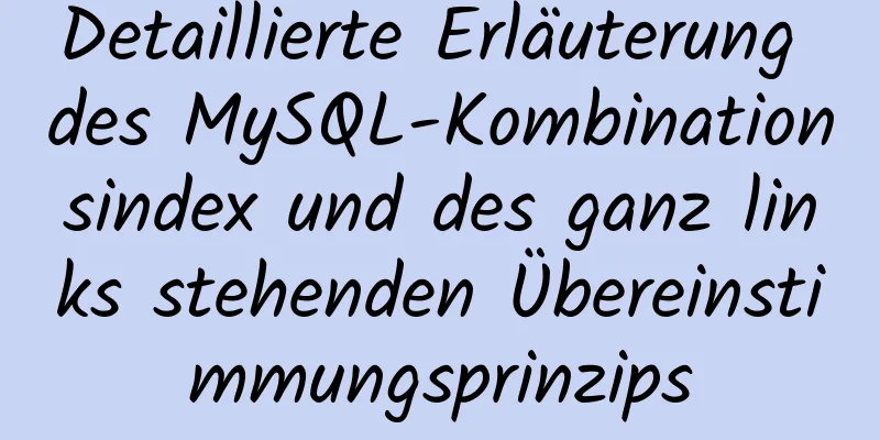 Detaillierte Erläuterung des MySQL-Kombinationsindex und des ganz links stehenden Übereinstimmungsprinzips