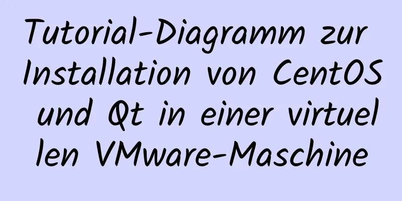 Tutorial-Diagramm zur Installation von CentOS und Qt in einer virtuellen VMware-Maschine