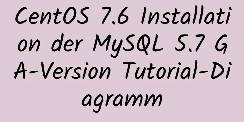 CentOS 7.6 Installation der MySQL 5.7 GA-Version Tutorial-Diagramm