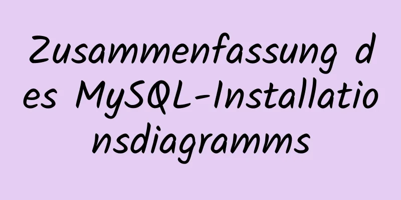 Zusammenfassung des MySQL-Installationsdiagramms