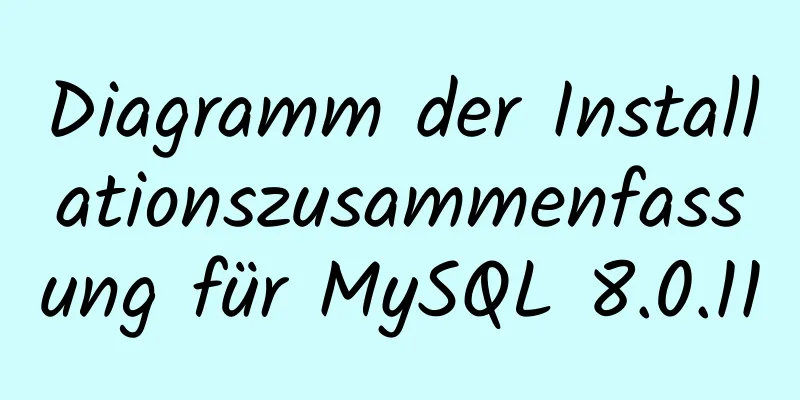 Diagramm der Installationszusammenfassung für MySQL 8.0.11