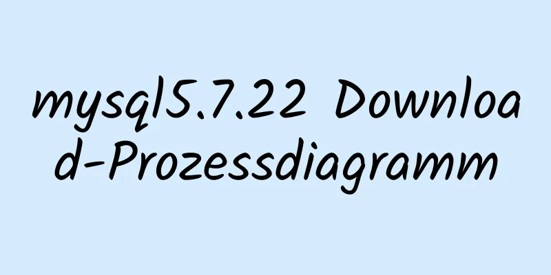 mysql5.7.22 Download-Prozessdiagramm