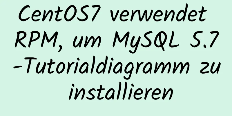 CentOS7 verwendet RPM, um MySQL 5.7-Tutorialdiagramm zu installieren