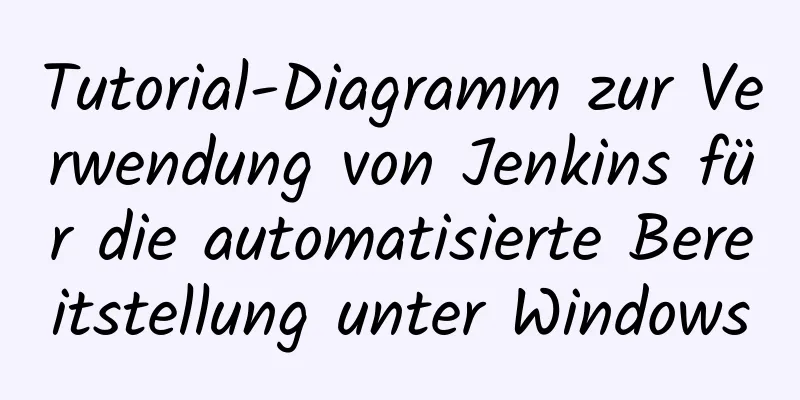 Tutorial-Diagramm zur Verwendung von Jenkins für die automatisierte Bereitstellung unter Windows