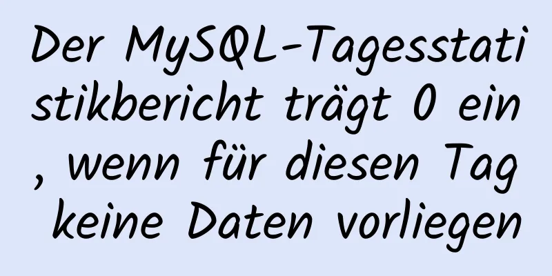 Der MySQL-Tagesstatistikbericht trägt 0 ein, wenn für diesen Tag keine Daten vorliegen