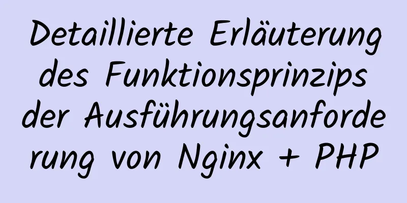 Detaillierte Erläuterung des Funktionsprinzips der Ausführungsanforderung von Nginx + PHP