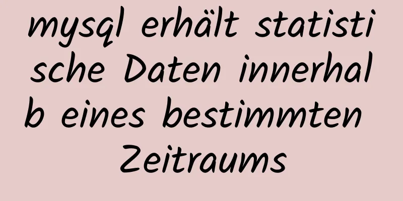 mysql erhält statistische Daten innerhalb eines bestimmten Zeitraums