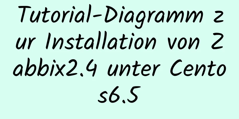 Tutorial-Diagramm zur Installation von Zabbix2.4 unter Centos6.5